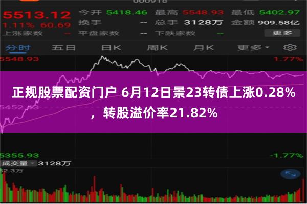 正规股票配资门户 6月12日景23转债上涨0.28%，转股溢