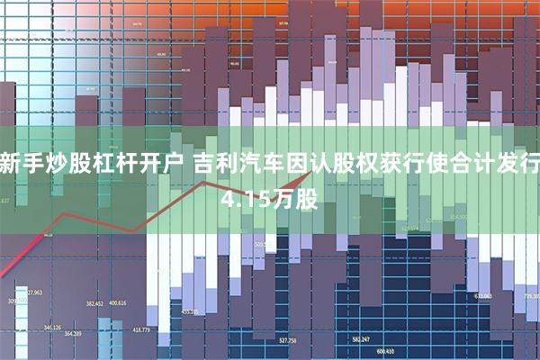 新手炒股杠杆开户 吉利汽车因认股权获行使合计发行4.15万股