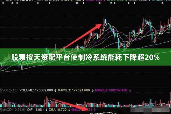 股票按天资配平台使制冷系统能耗下降超20%